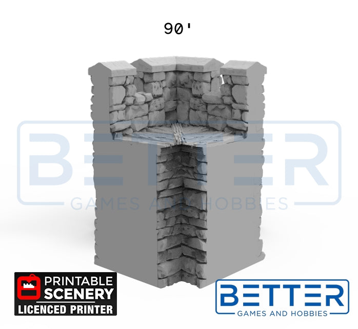 Norman Fort Wall Sections - (28, 15 or 10mm scale) - King and Country